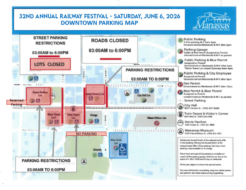 HMI - Railway Road Closures